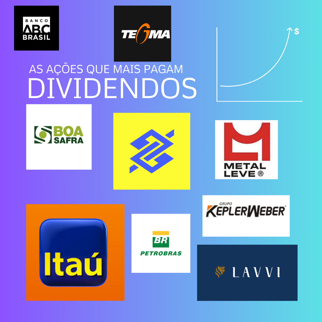 You are currently viewing TOP 10 Ações Pagadoras de Dividendos para 2025